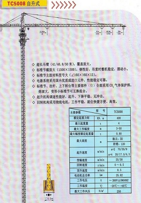 QTZ5010h